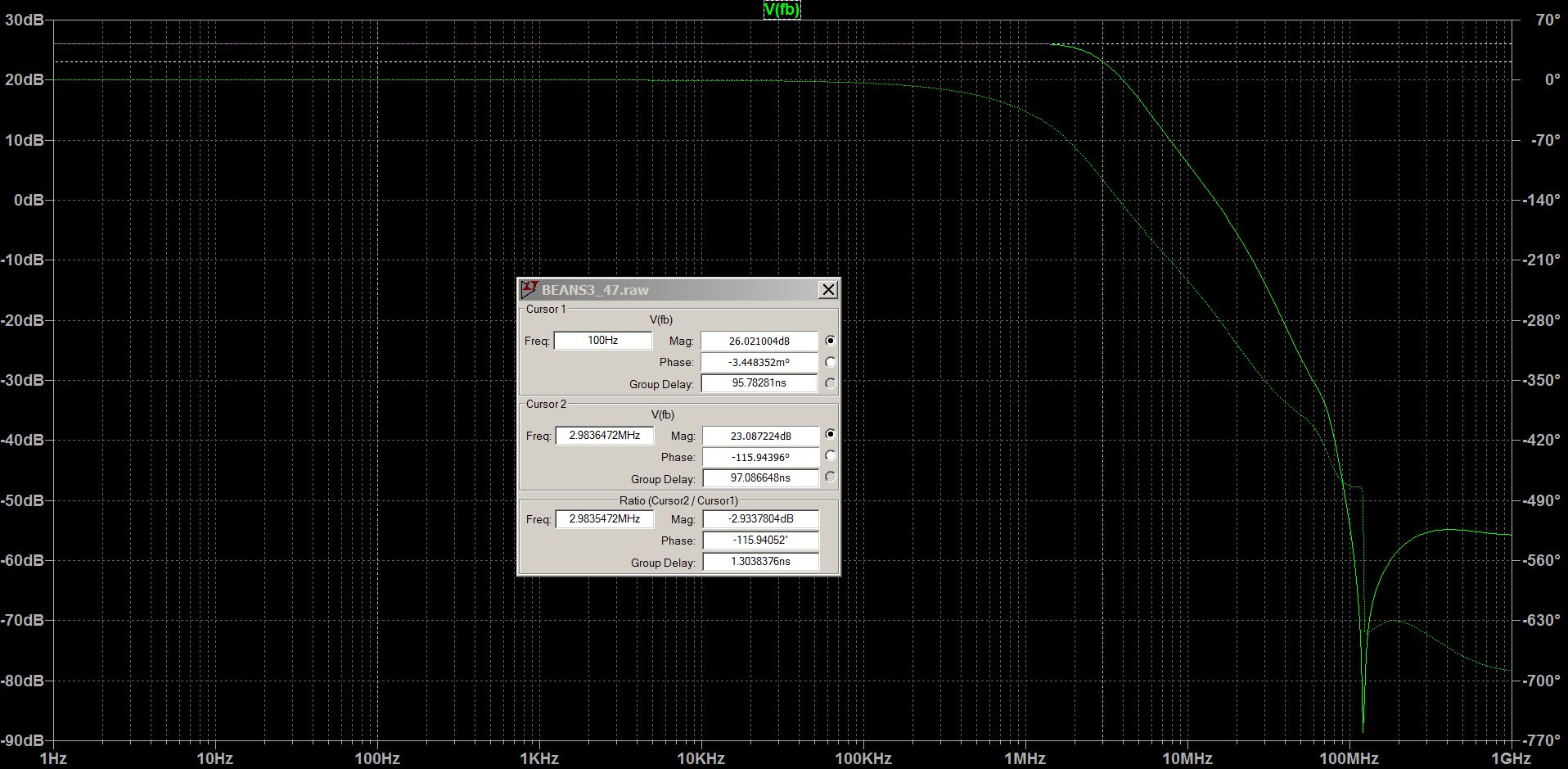 BEANS_closed_loop_gain.jpg
