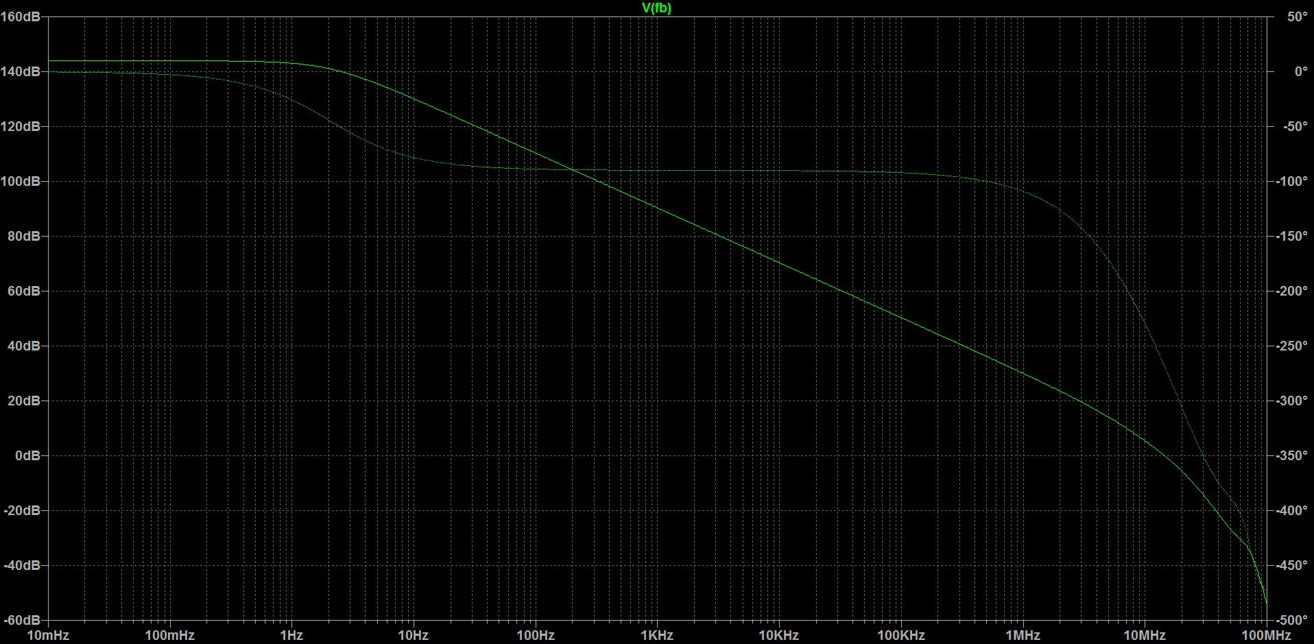 BEANS_open_loop_gain.jpg
