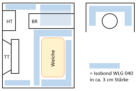 Bedämpfung.PNG