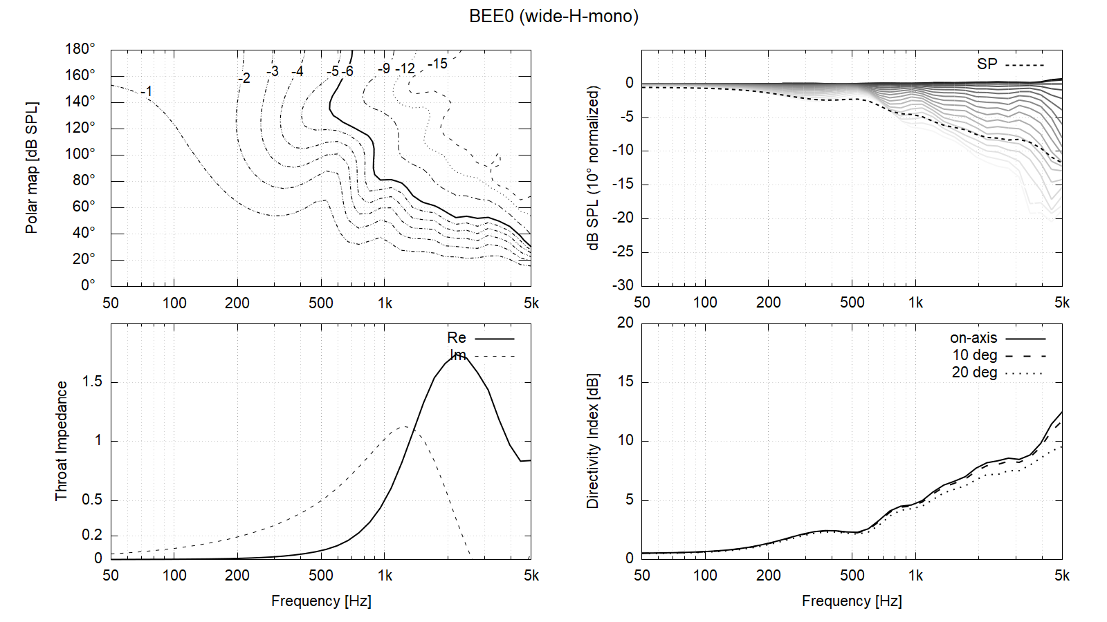 BEE0-wide-H-mono.png