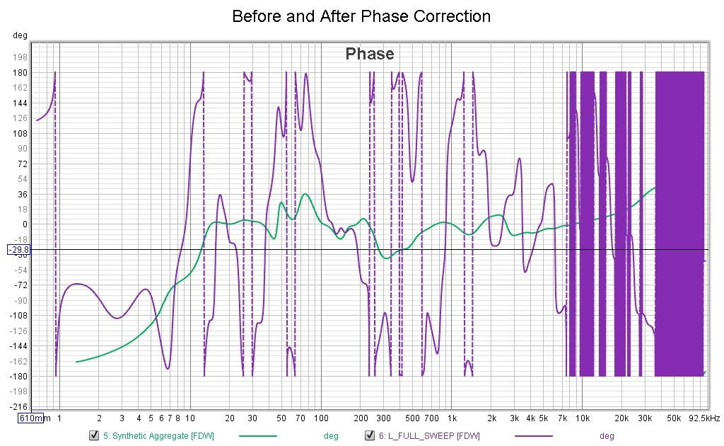 Before and After Phase Correction.jpg