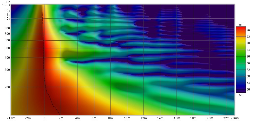 Before Spectogram.jpg