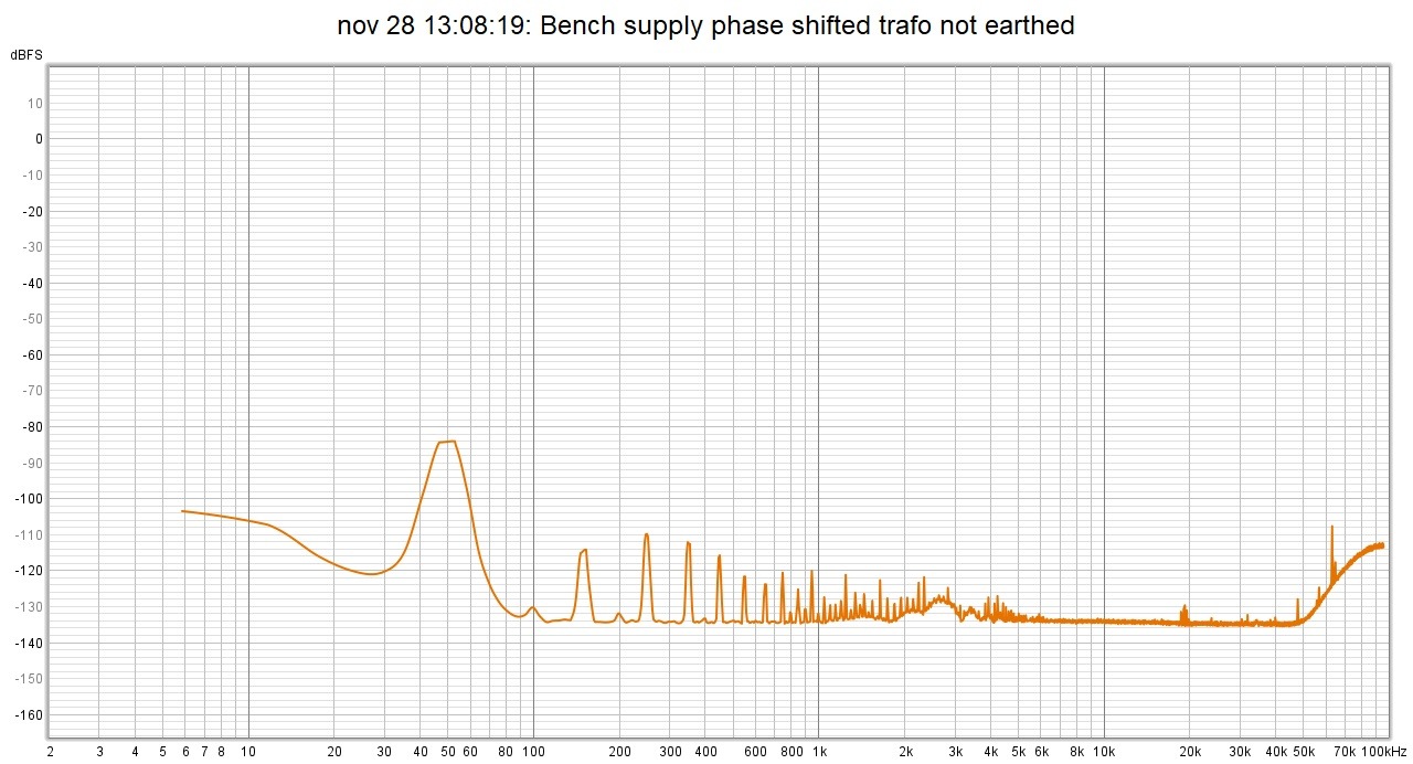 bench supply pahse shifted trafo not earthed 125mA.jpg