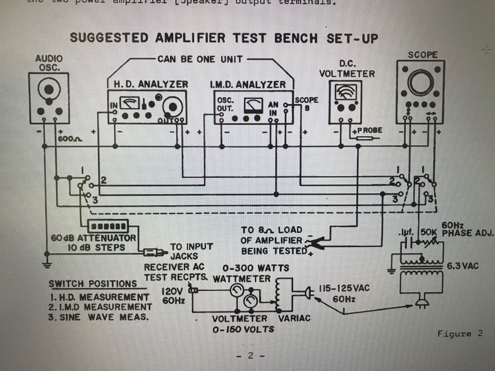 bench test setup.JPG