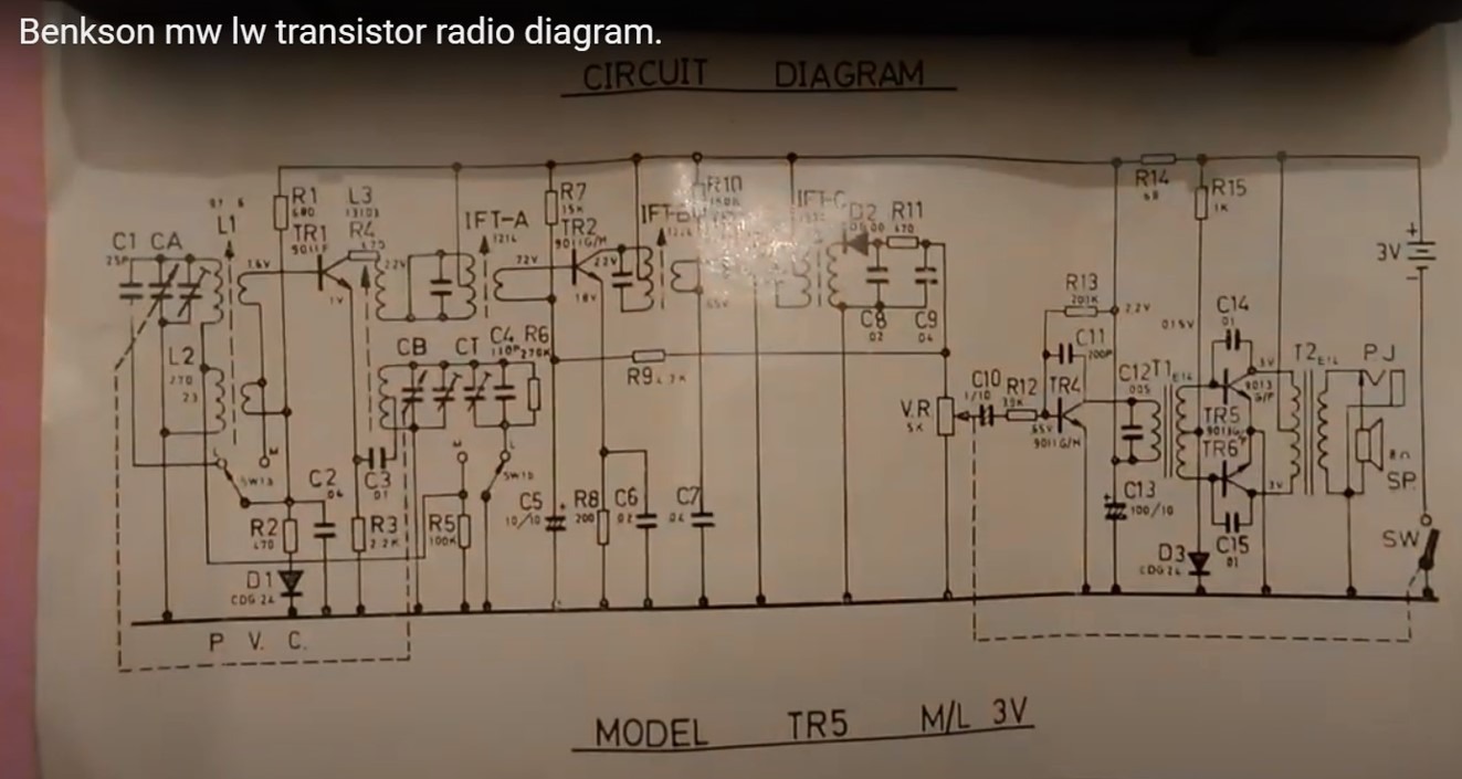 Benkson TR5 Circuit Diagram.jpg