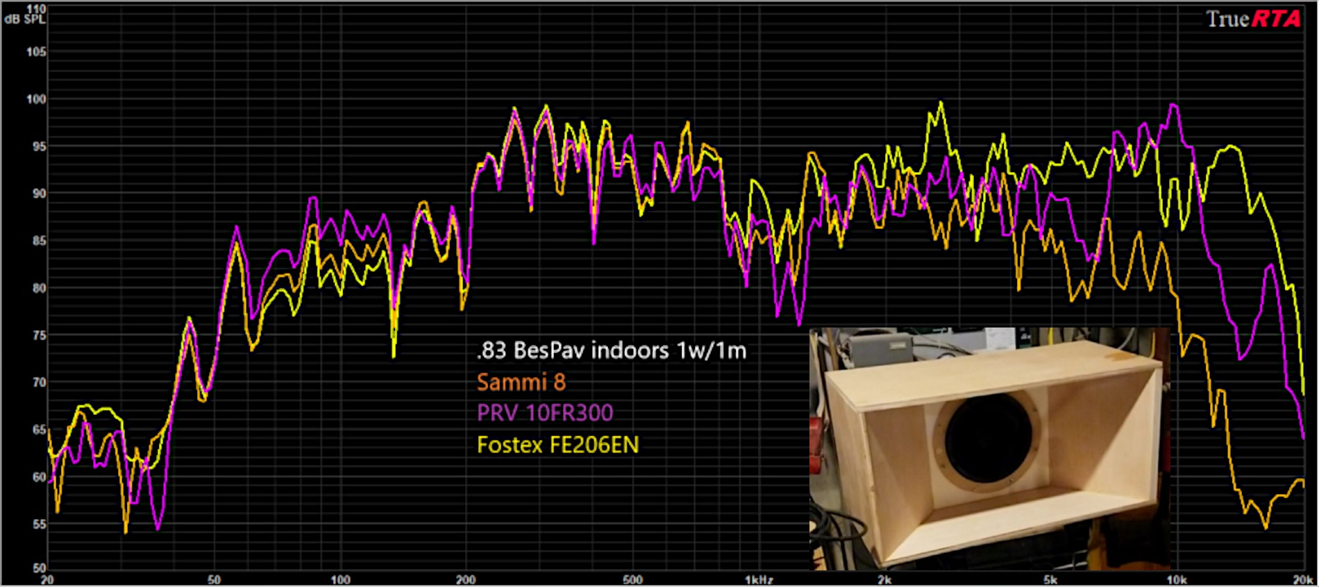 BESPAV FULLRANGE DRIVER COMPARISON.JPG
