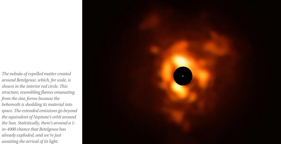 Betelgeuse Odds.jpg
