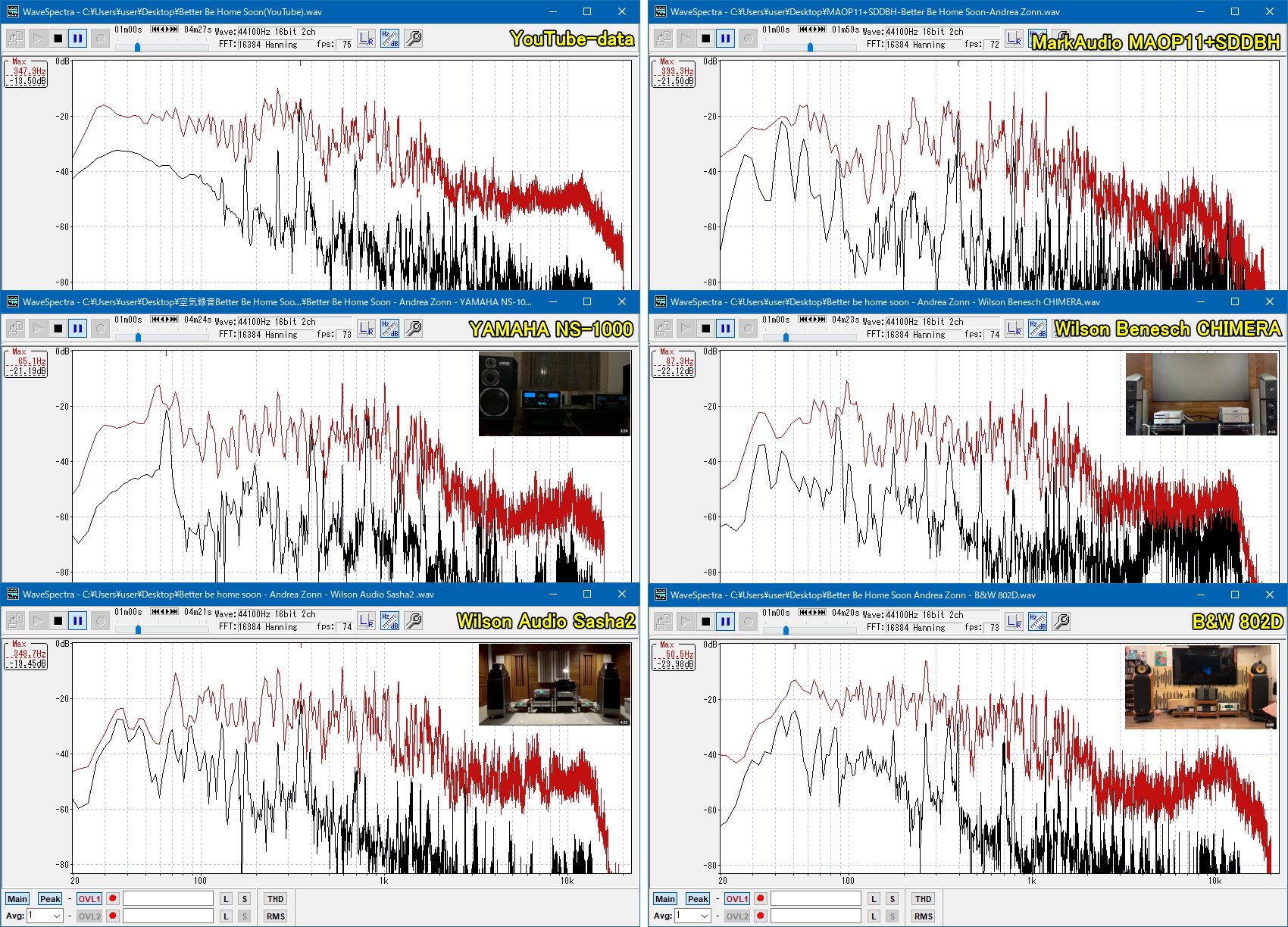 Better Be Home Soon - peak hold.jpg