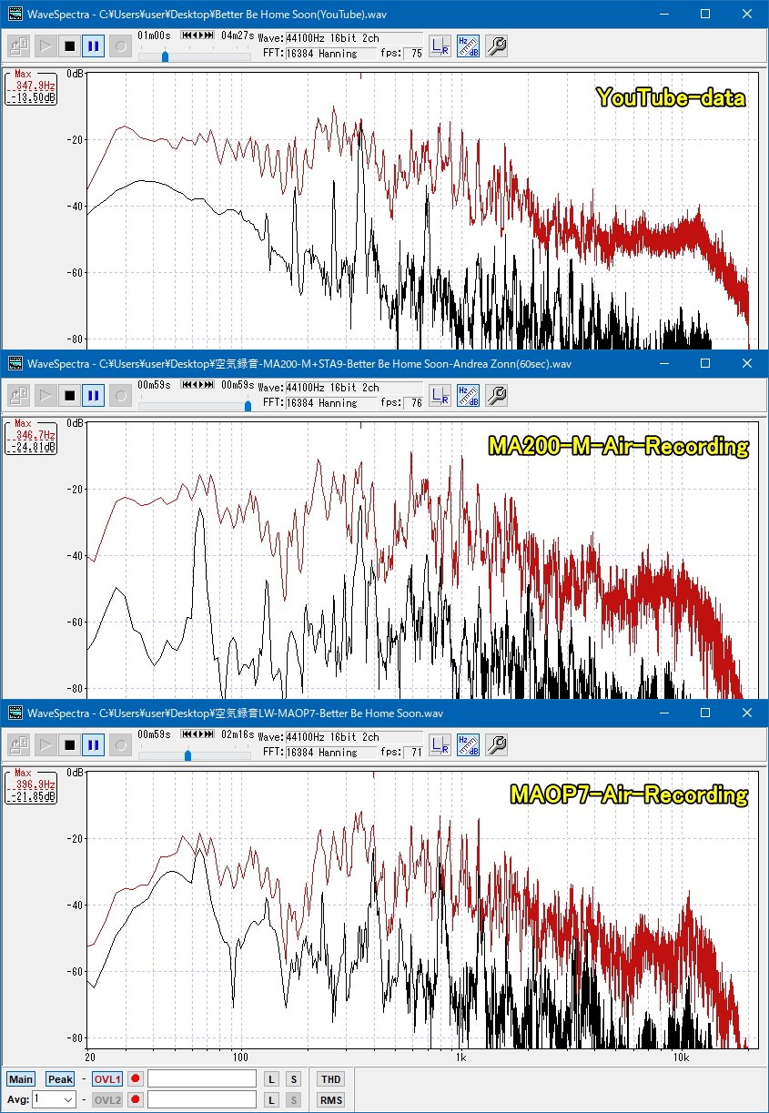 Better Be Home Soon - Spectra.jpg