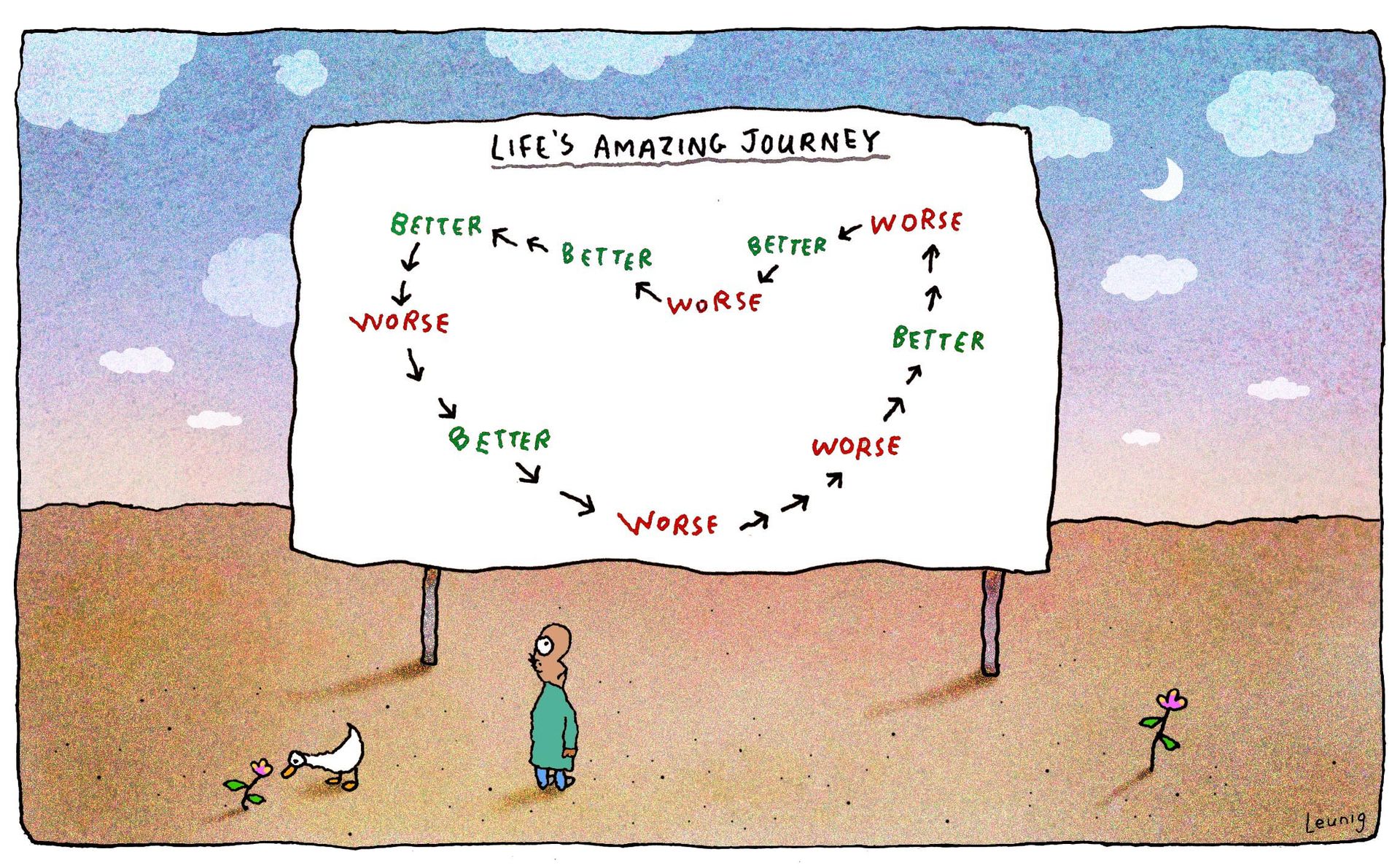 better_worse_leunig.jpg
