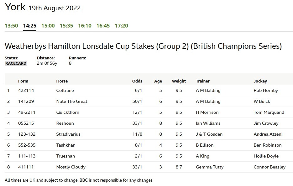 Betting on the York Ebor Horseracing Festival.jpg