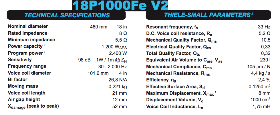 Beyma 18P1000FeV2 TS.png