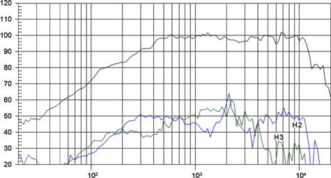 beyma-6mcf200nd-f-size475.gif