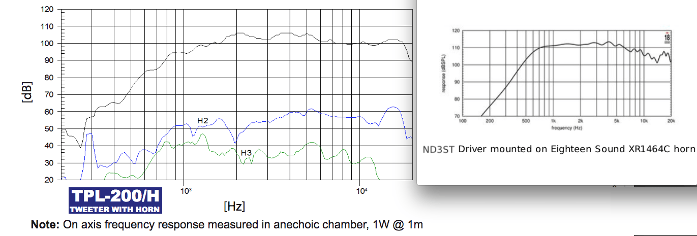 BeymaTPL-200:18SoundNd3ST.png