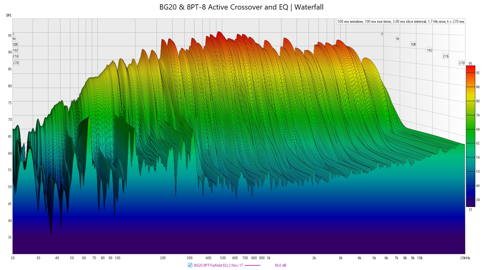 BG20 8PT-8 EQ Waterfall 11-19-2024.jpg