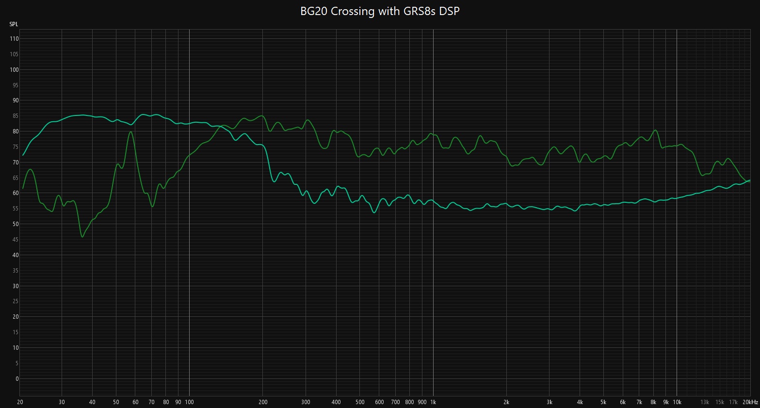 BG20 Crossing GRS8s DSP.jpg