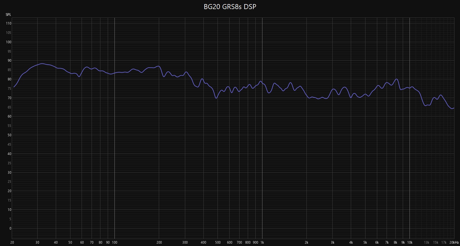BG20 GRS8s DSP.jpg
