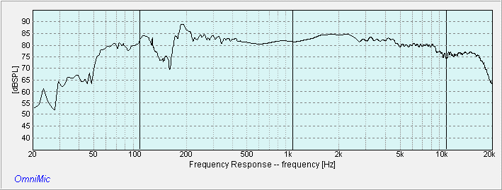 BIAMP-HUMMINGBRIF-FR.gif