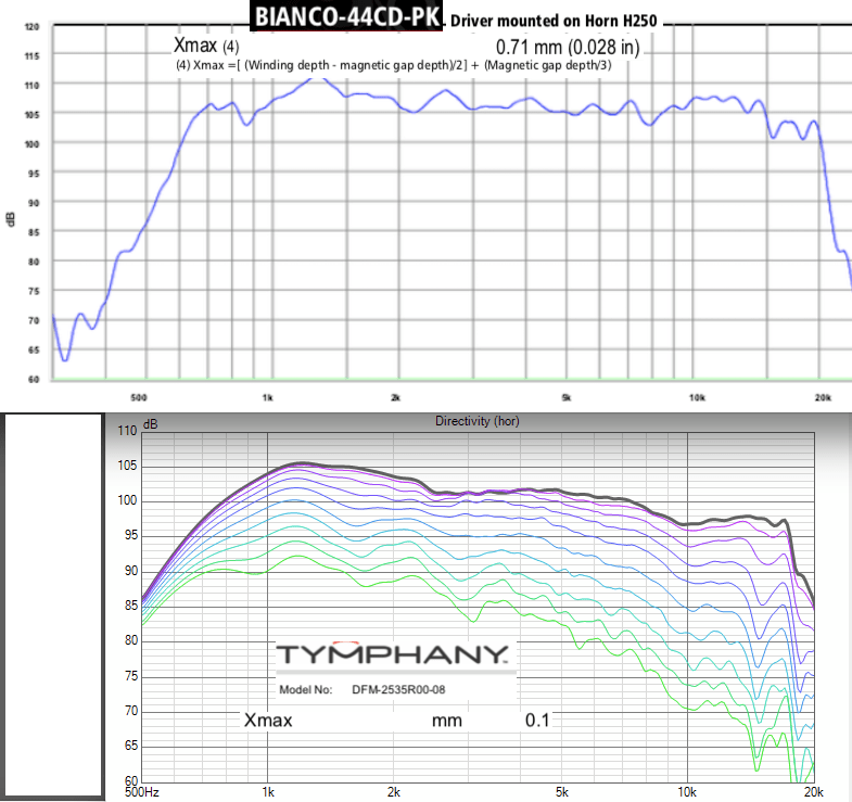 Bianco 44CD-PK:DFM-2535R00-08.png