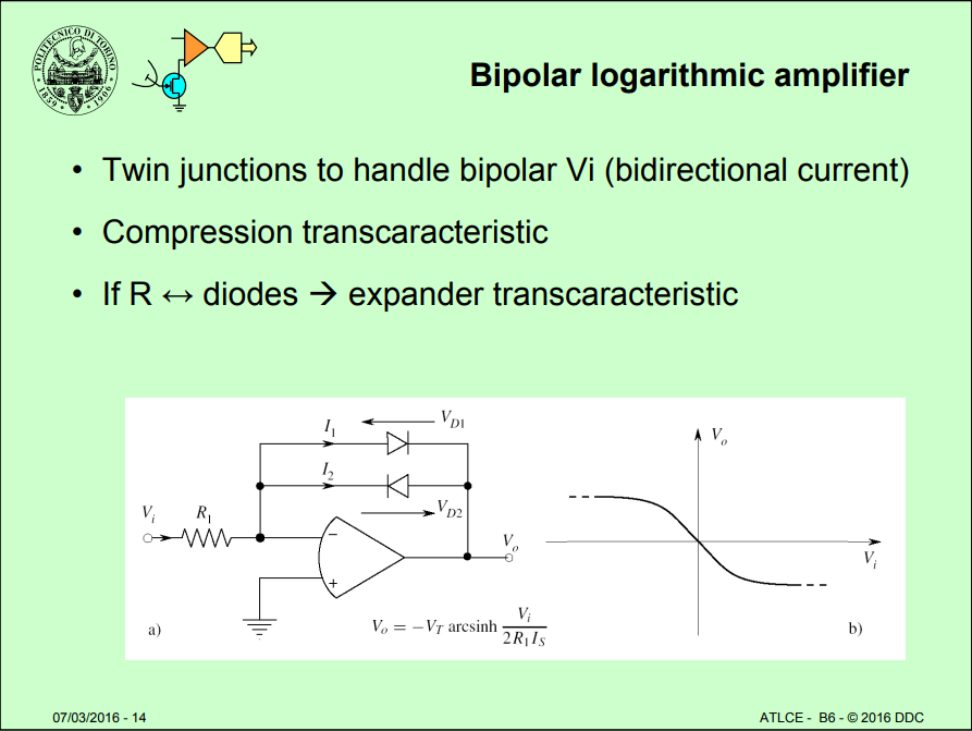 Bipolar log amp.png