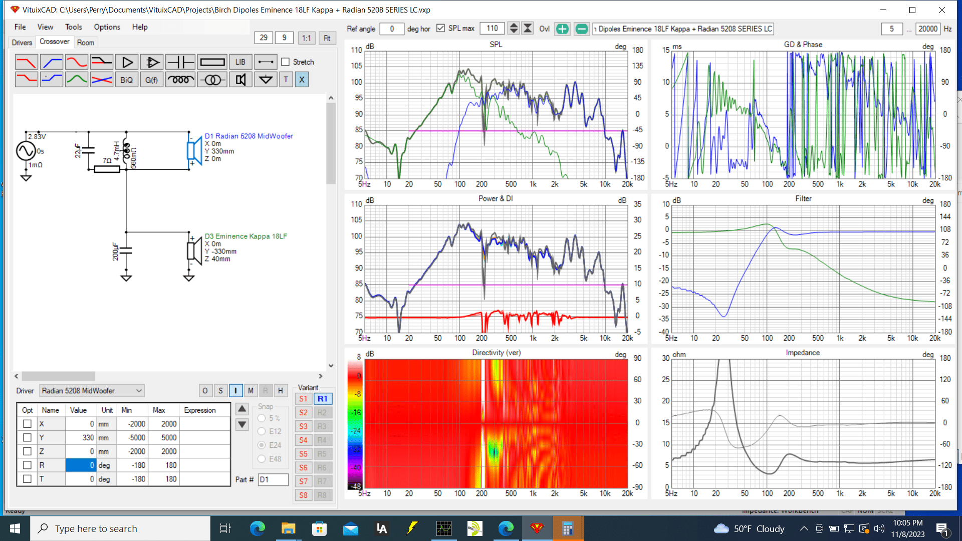 birch dipoles polar vituixcad+-90degrees.png