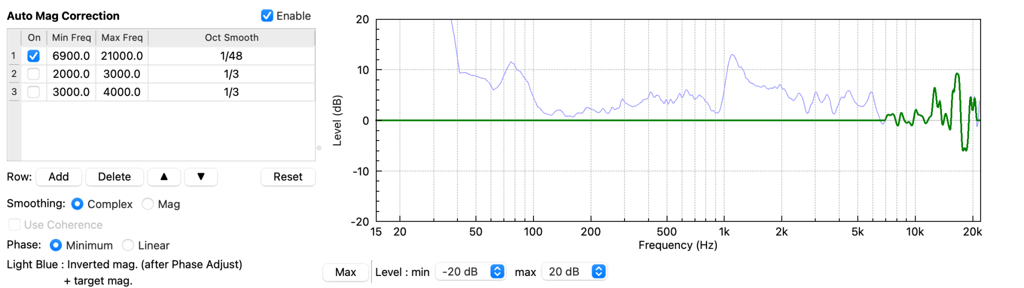 bitches brew FIR magnitude correction.png
