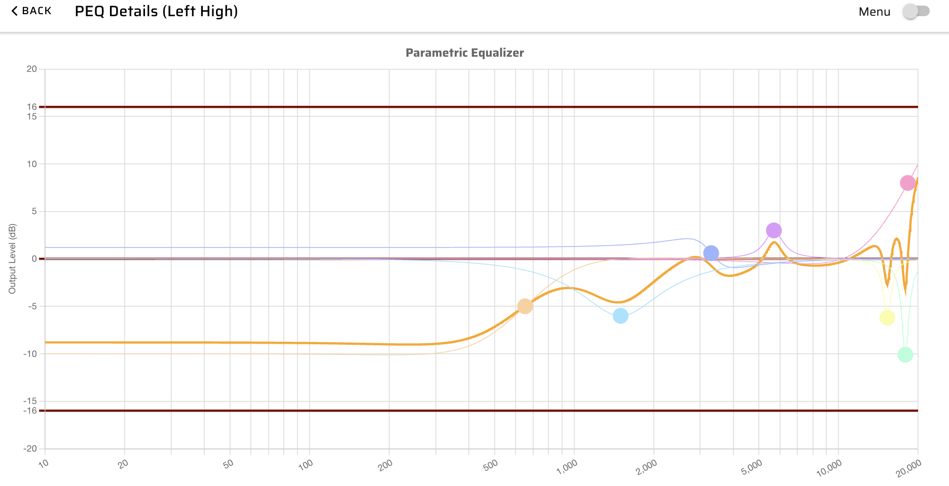 bitches brew parametric EQ HF section.png