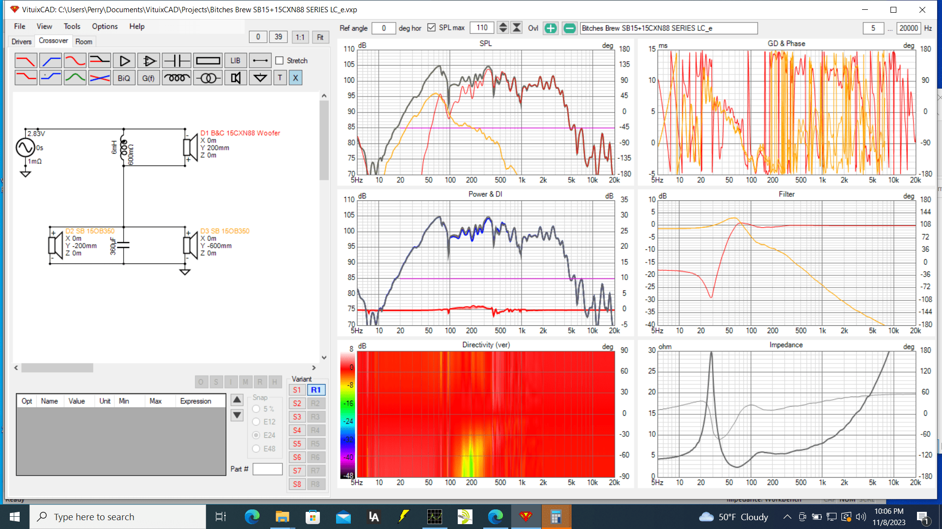 bitches brew polar vituixcad +-90degrees.png