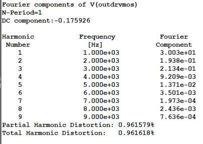 bjt_vs_mos_drv_thd.png