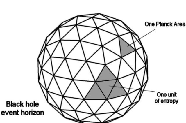 Black Hole Entropy Units.jpg