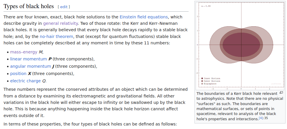Black Holes.png