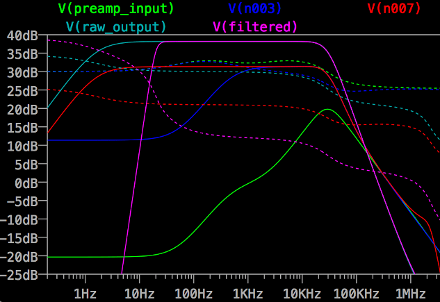 Blamefree_freq_resp.png
