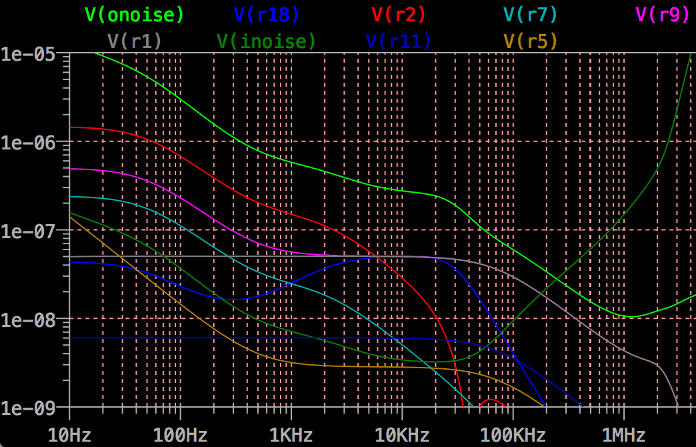 Blamefree_noise.png