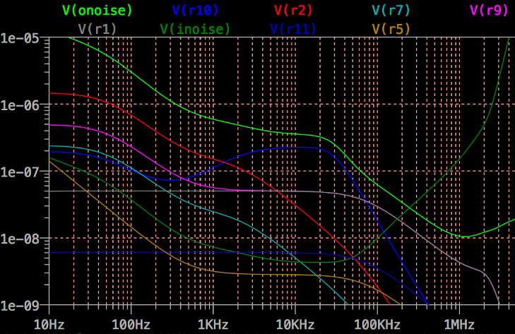 Blamefree_noise_2.png