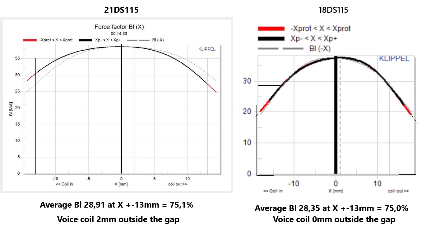 BLcurves.jpg