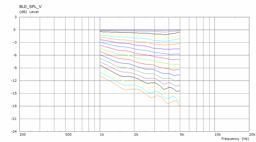 bld-v.png
