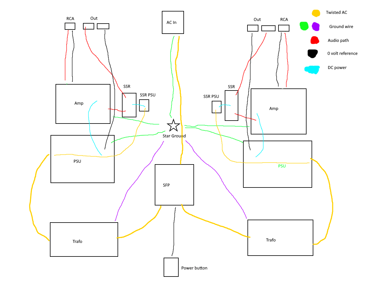 block-diagram.png