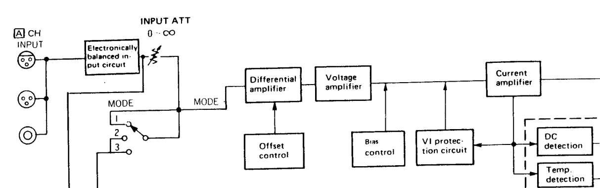 Block diagram.png