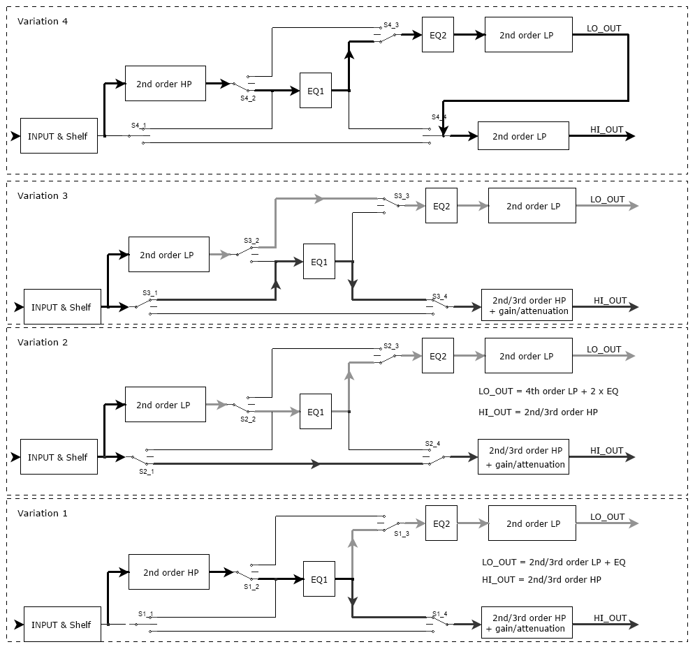 Block_Diagram_EVALF_V1.png