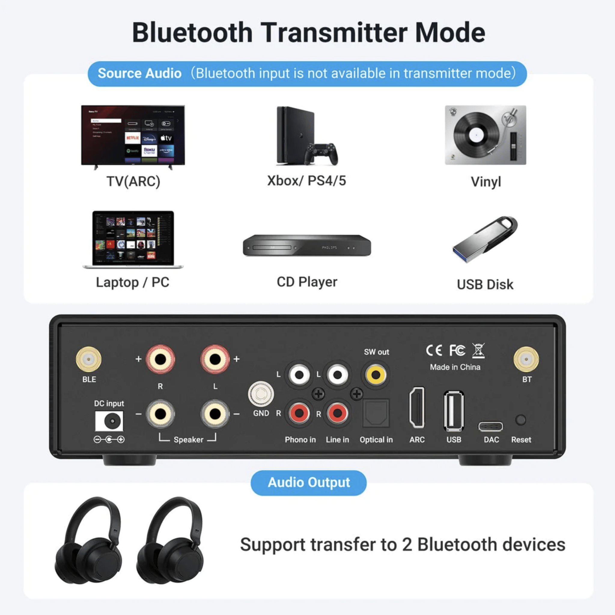 Bluetooth Transmitter Mode.png