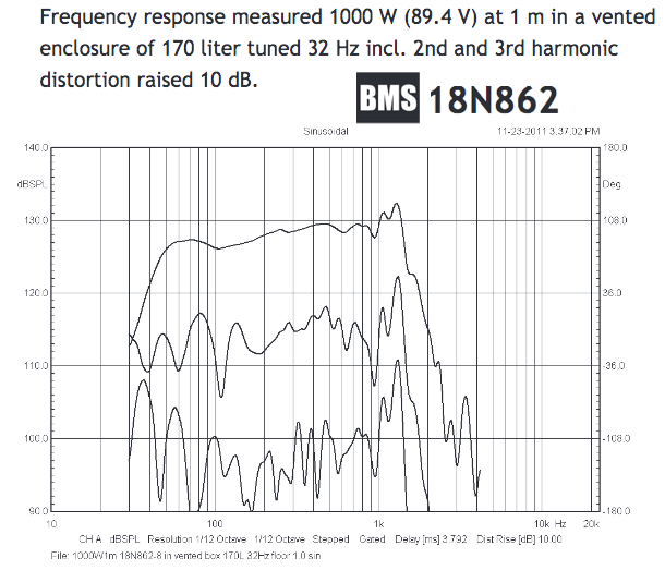 BMS 18N862.png