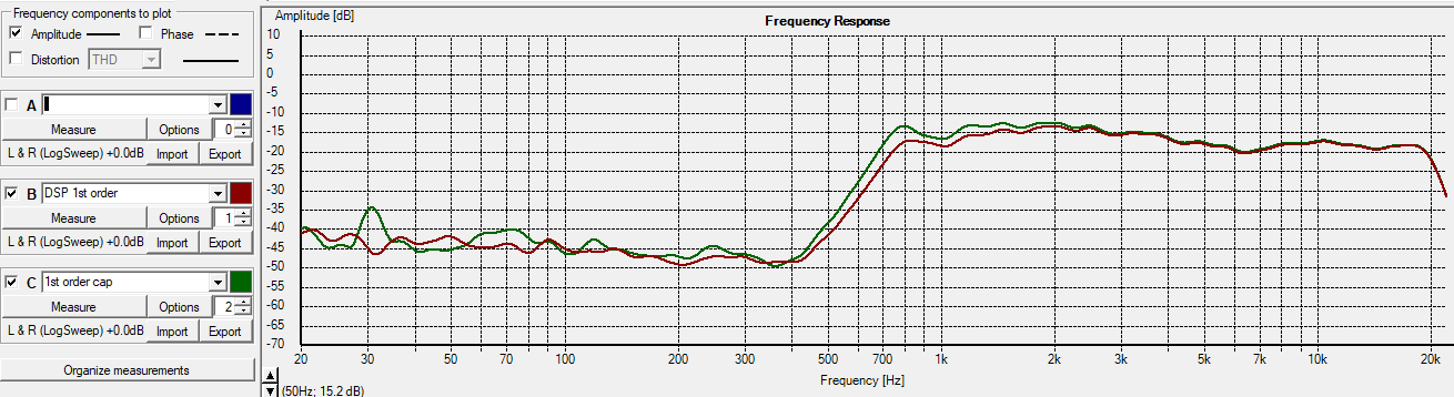 BMS 1st order DSP RED vs Cap 1st order GREEN.PNG