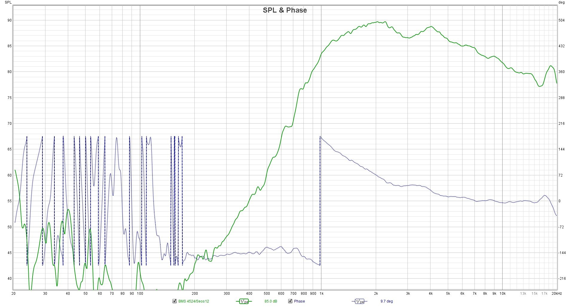 BMS 4524 with Seos12 - No Crossover.jpg