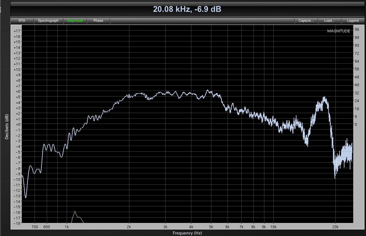 BMS 4552 on Maltese horn.png