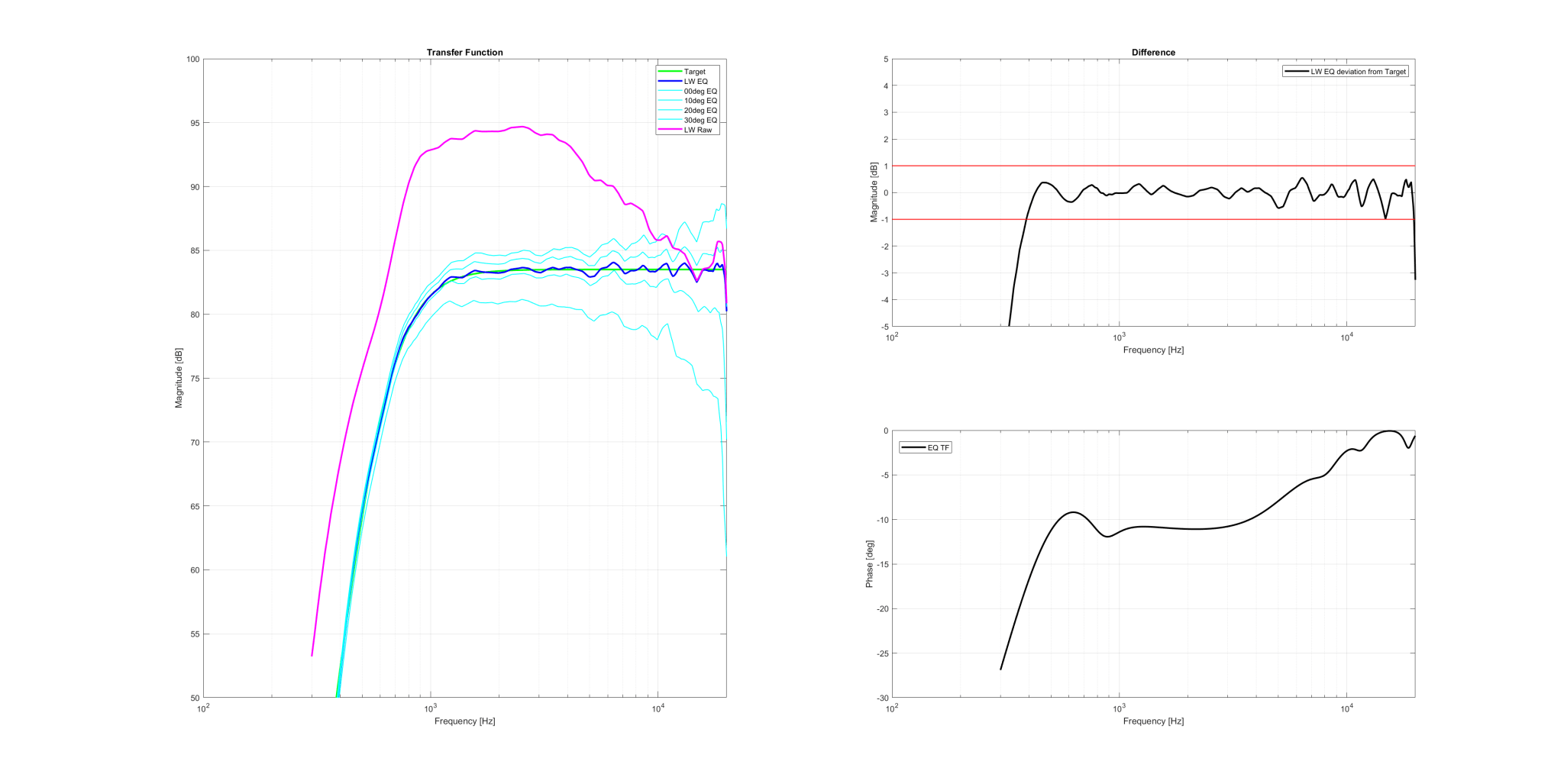 BMS 4554-16 A520G2:36-STD-1 8BQ.png