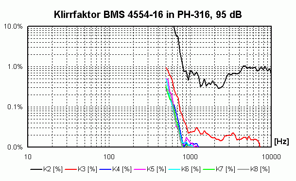 BMS4554.gif