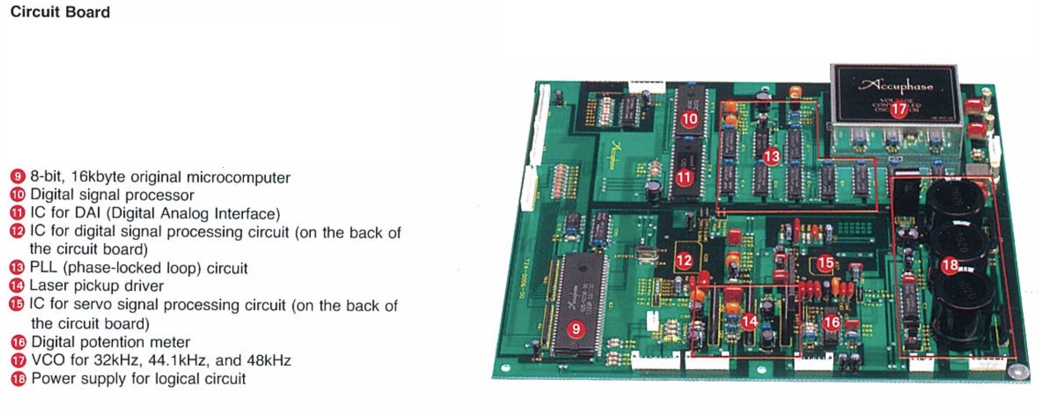 BOARD_Servo_description.jpg