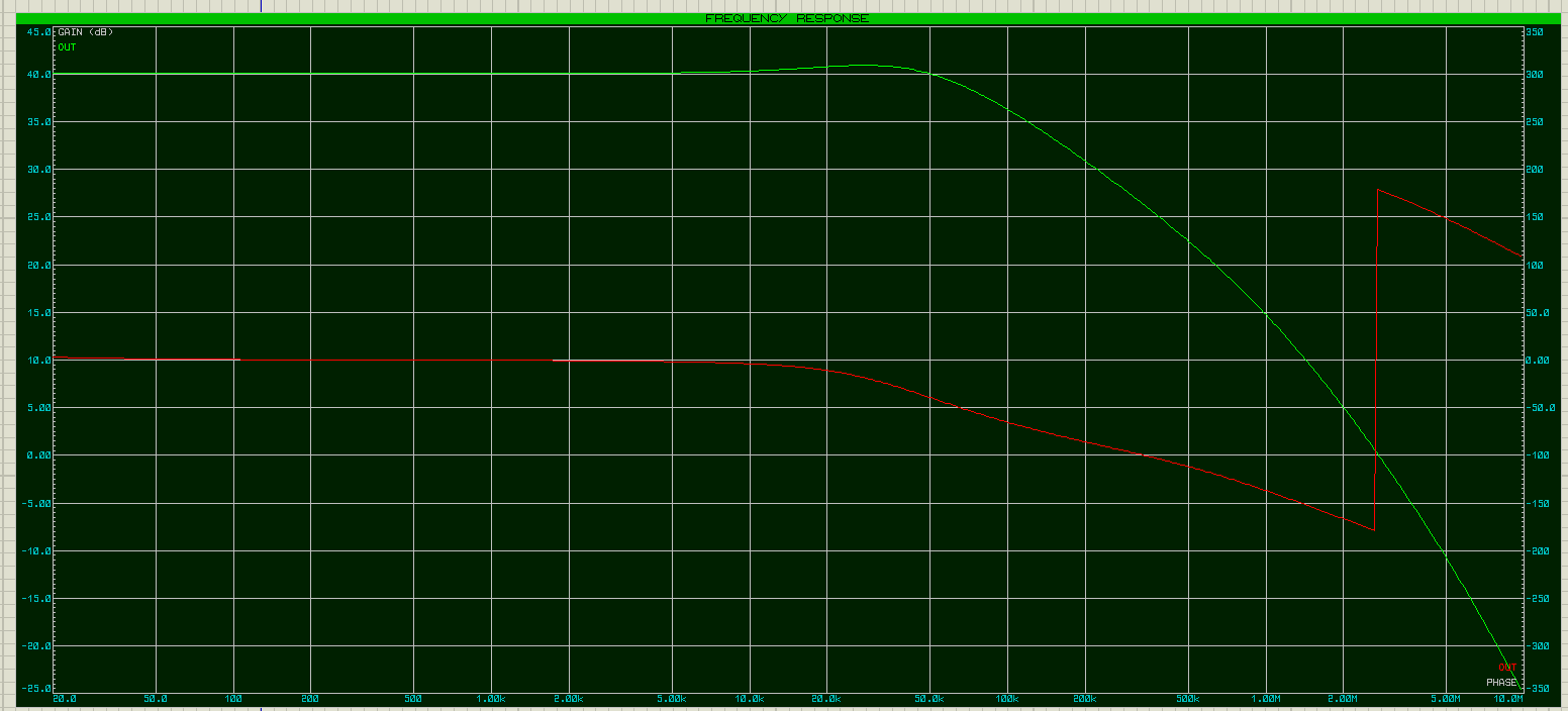 bode graphic.png