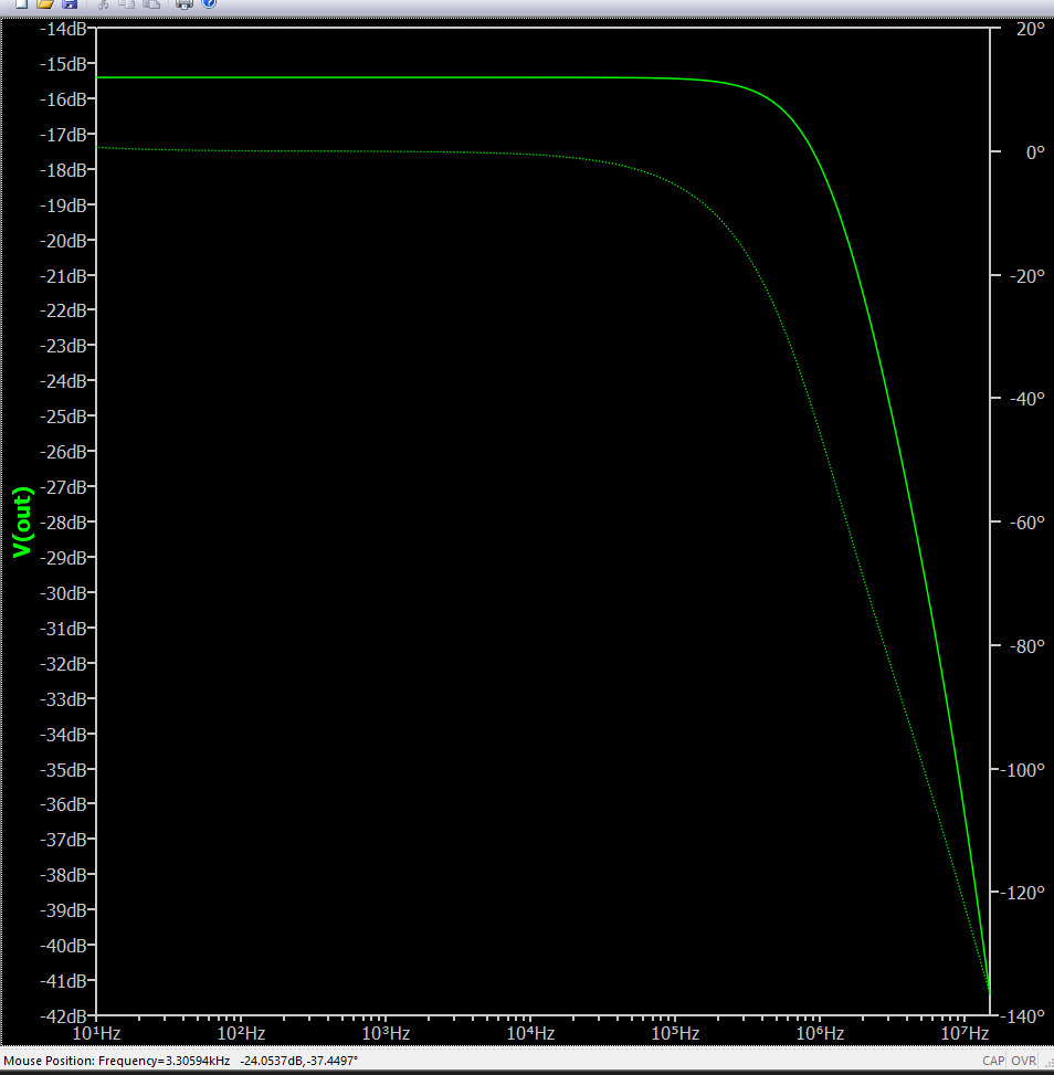 Bode-Plot.png