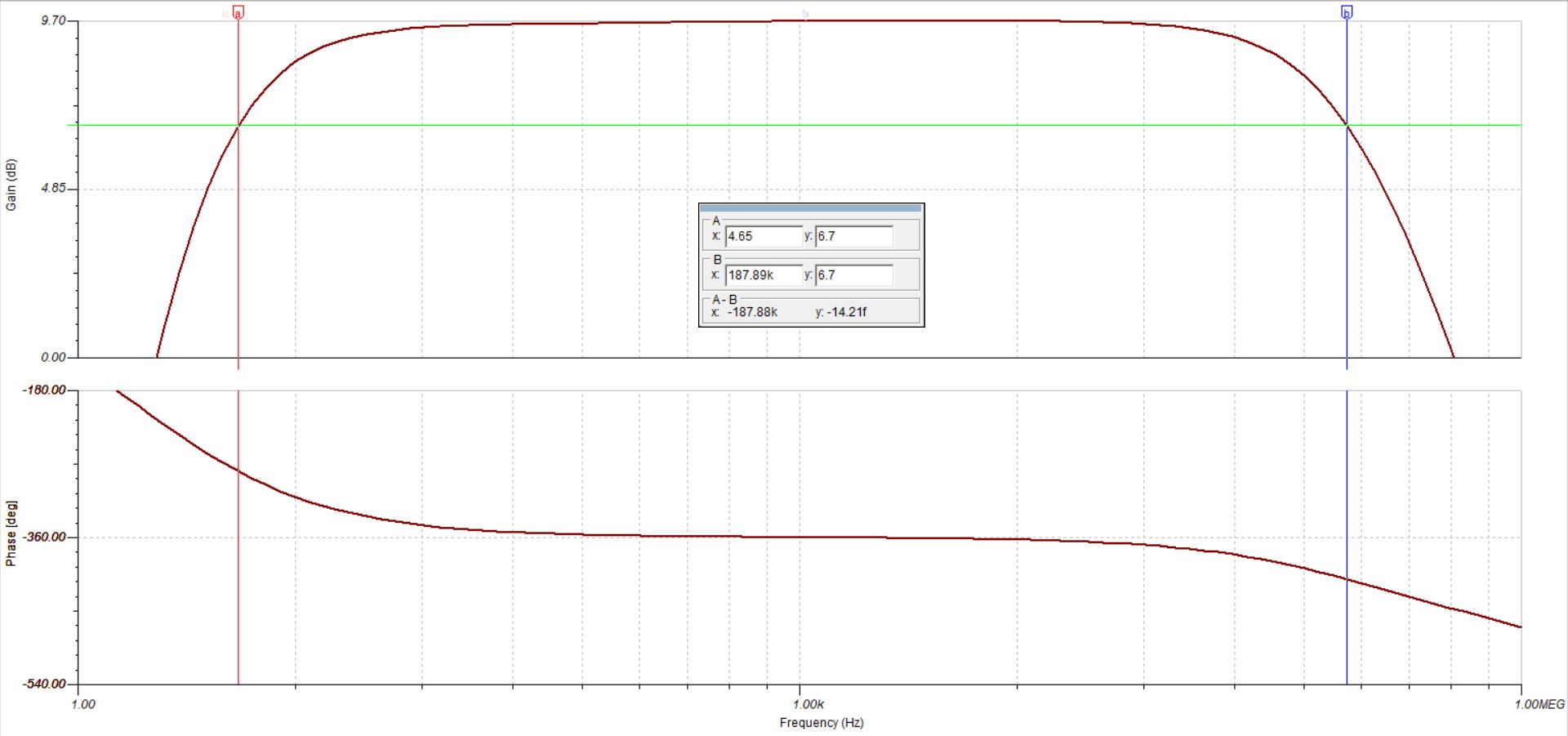 Bode_and_phase_plot.JPG